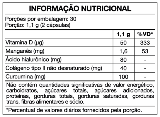 Condrigen Curc 60 Cápsulas Maxinutri – Colágeno Tipo II + Cúrcuma + Ácido Hialurônico - Imagem 2