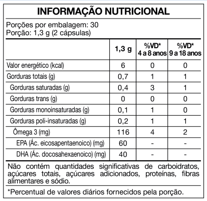 Peixonix Ômega 3 Kids Sabor Cereja 60 Cápsulas Mastigáveis Maxinutri - Imagem 2