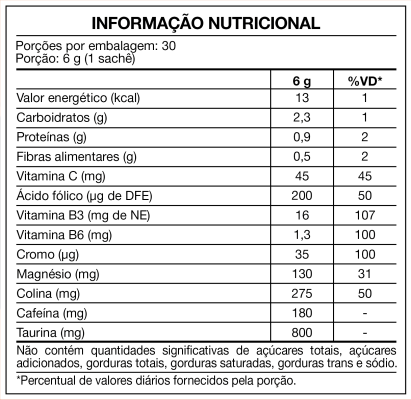Thermo Active Termogênico Sachê Frutas Cítricas 30x6g Maxinutri - Imagem 2