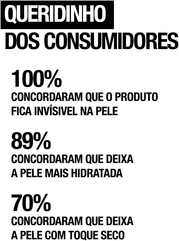 Protetor solar corporal Neutrogena sun fresh FPS 50 200ml - Imagem 8