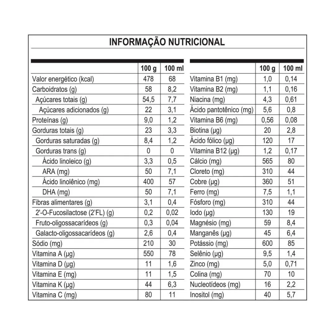 Fórmula Infantil NAN Comfor 2 Nestlé 6 a 12 meses 800g - Imagem 2